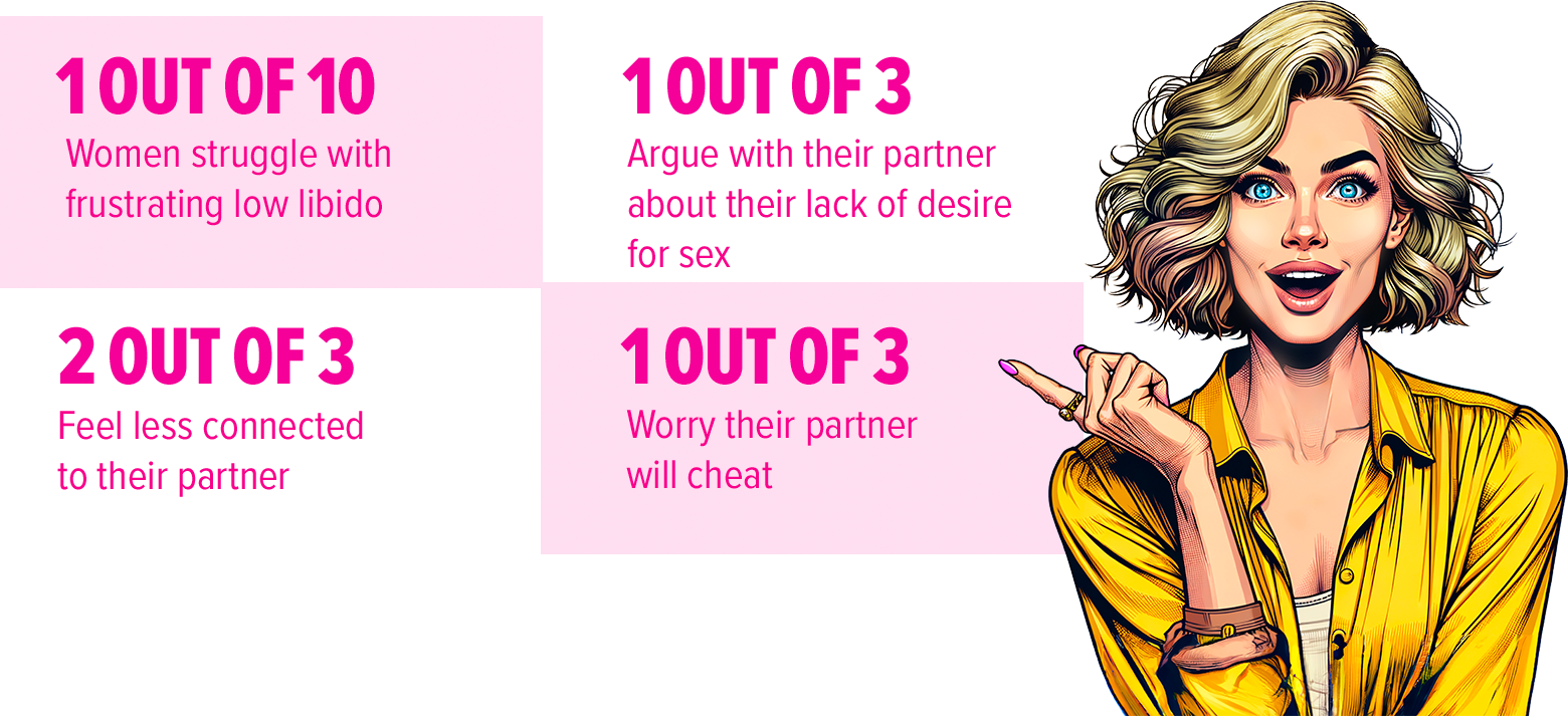 Illustration and Statistics of women who have hypoactive sexual desire disorder
